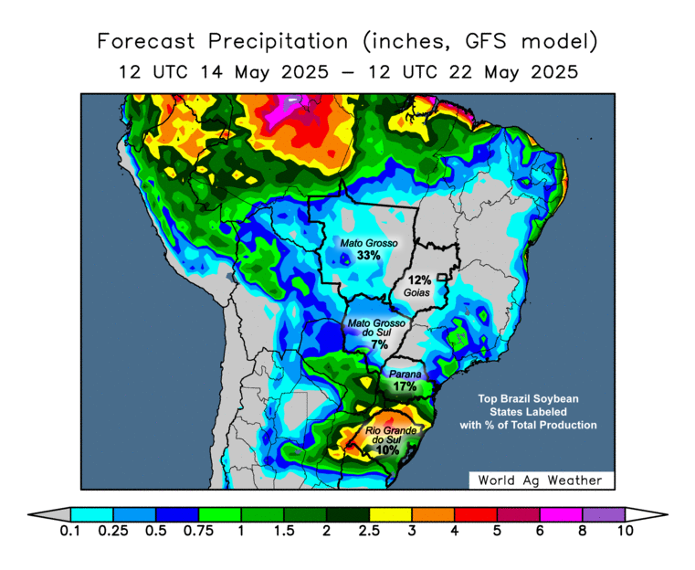 RoachAG &gt; Resources &gt; Weather &gt; Brazil